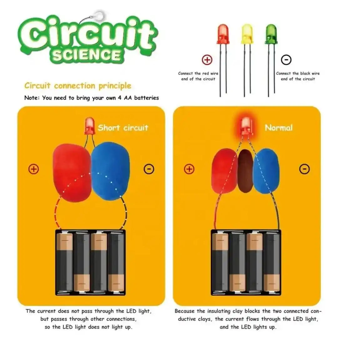 Circuit Science Kit - Electricity Kit - Best Science Kits For Kids